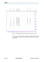 Preview for 176 page of Bruker BioSpin Solid State NMR User Manual