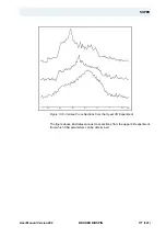 Preview for 177 page of Bruker BioSpin Solid State NMR User Manual