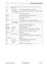 Preview for 187 page of Bruker BioSpin Solid State NMR User Manual