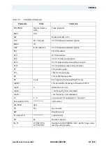 Preview for 197 page of Bruker BioSpin Solid State NMR User Manual