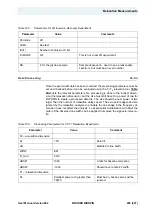 Preview for 205 page of Bruker BioSpin Solid State NMR User Manual