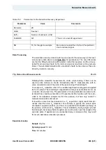 Preview for 209 page of Bruker BioSpin Solid State NMR User Manual