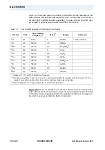 Preview for 216 page of Bruker BioSpin Solid State NMR User Manual