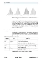 Preview for 220 page of Bruker BioSpin Solid State NMR User Manual