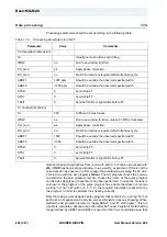 Preview for 222 page of Bruker BioSpin Solid State NMR User Manual