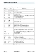 Preview for 236 page of Bruker BioSpin Solid State NMR User Manual