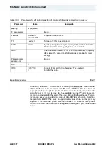 Preview for 240 page of Bruker BioSpin Solid State NMR User Manual