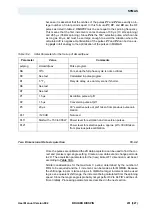 Preview for 251 page of Bruker BioSpin Solid State NMR User Manual