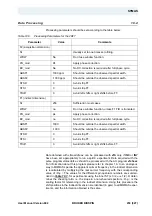 Preview for 253 page of Bruker BioSpin Solid State NMR User Manual