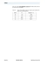 Preview for 254 page of Bruker BioSpin Solid State NMR User Manual