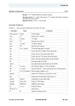 Preview for 265 page of Bruker BioSpin Solid State NMR User Manual