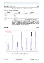 Preview for 282 page of Bruker BioSpin Solid State NMR User Manual