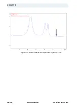 Preview for 284 page of Bruker BioSpin Solid State NMR User Manual