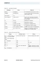 Preview for 298 page of Bruker BioSpin Solid State NMR User Manual