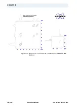 Preview for 300 page of Bruker BioSpin Solid State NMR User Manual