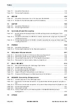 Preview for 316 page of Bruker BioSpin Solid State NMR User Manual