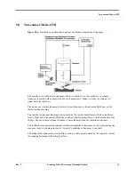 Preview for 15 page of Bruker 004-130-000 Manual