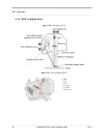 Preview for 30 page of Bruker 004-130-000 Manual