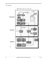 Preview for 32 page of Bruker 004-130-000 Manual