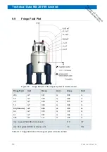 Предварительный просмотр 70 страницы Bruker 300'89 Ascend User Manual