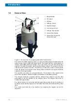 Preview for 10 page of Bruker 500'89 Ascend Aeon User Manual