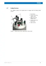 Preview for 25 page of Bruker 500'89 Ascend Aeon User Manual