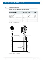 Preview for 66 page of Bruker 500'89 Ascend Aeon User Manual