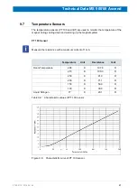 Preview for 67 page of Bruker 500'89 Ascend Aeon User Manual