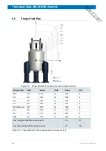 Preview for 70 page of Bruker 500'89 Ascend Aeon User Manual