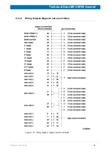 Preview for 83 page of Bruker 500'89 Ascend Aeon User Manual