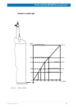 Предварительный просмотр 75 страницы Bruker 600'54 Ascend ULH User Manual