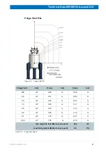 Предварительный просмотр 81 страницы Bruker 600'54 Ascend ULH User Manual