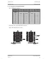 Preview for 25 page of Bruker AQS Technical Manual