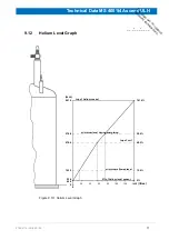 Preview for 71 page of Bruker Ascend 400'54 User Manual