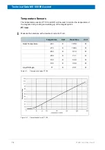 Предварительный просмотр 78 страницы Bruker Ascend 600'89 User Manual