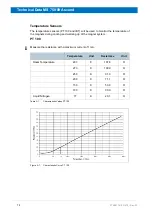 Preview for 78 page of Bruker Ascend 750'89 Manual