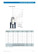 Preview for 81 page of Bruker Ascend 750'89 Manual