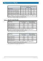 Preview for 28 page of Bruker AVANCE User Manual