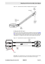 Предварительный просмотр 19 страницы Bruker B-ACS 120 Installation Manual