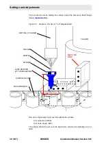 Предварительный просмотр 30 страницы Bruker B-ACS 120 Installation Manual