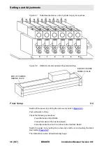 Preview for 36 page of Bruker B-ACS 120 Installation Manual