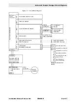 Предварительный просмотр 63 страницы Bruker B-ACS 120 Installation Manual