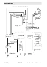 Предварительный просмотр 64 страницы Bruker B-ACS 120 Installation Manual