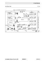 Предварительный просмотр 69 страницы Bruker B-ACS 120 Installation Manual