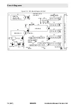 Предварительный просмотр 72 страницы Bruker B-ACS 120 Installation Manual