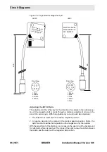 Предварительный просмотр 86 страницы Bruker B-ACS 120 Installation Manual