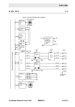 Предварительный просмотр 91 страницы Bruker B-ACS 120 Installation Manual