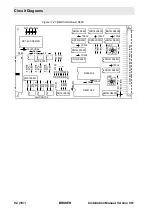 Предварительный просмотр 92 страницы Bruker B-ACS 120 Installation Manual