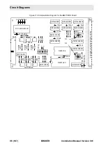 Предварительный просмотр 96 страницы Bruker B-ACS 120 Installation Manual