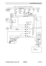 Предварительный просмотр 97 страницы Bruker B-ACS 120 Installation Manual